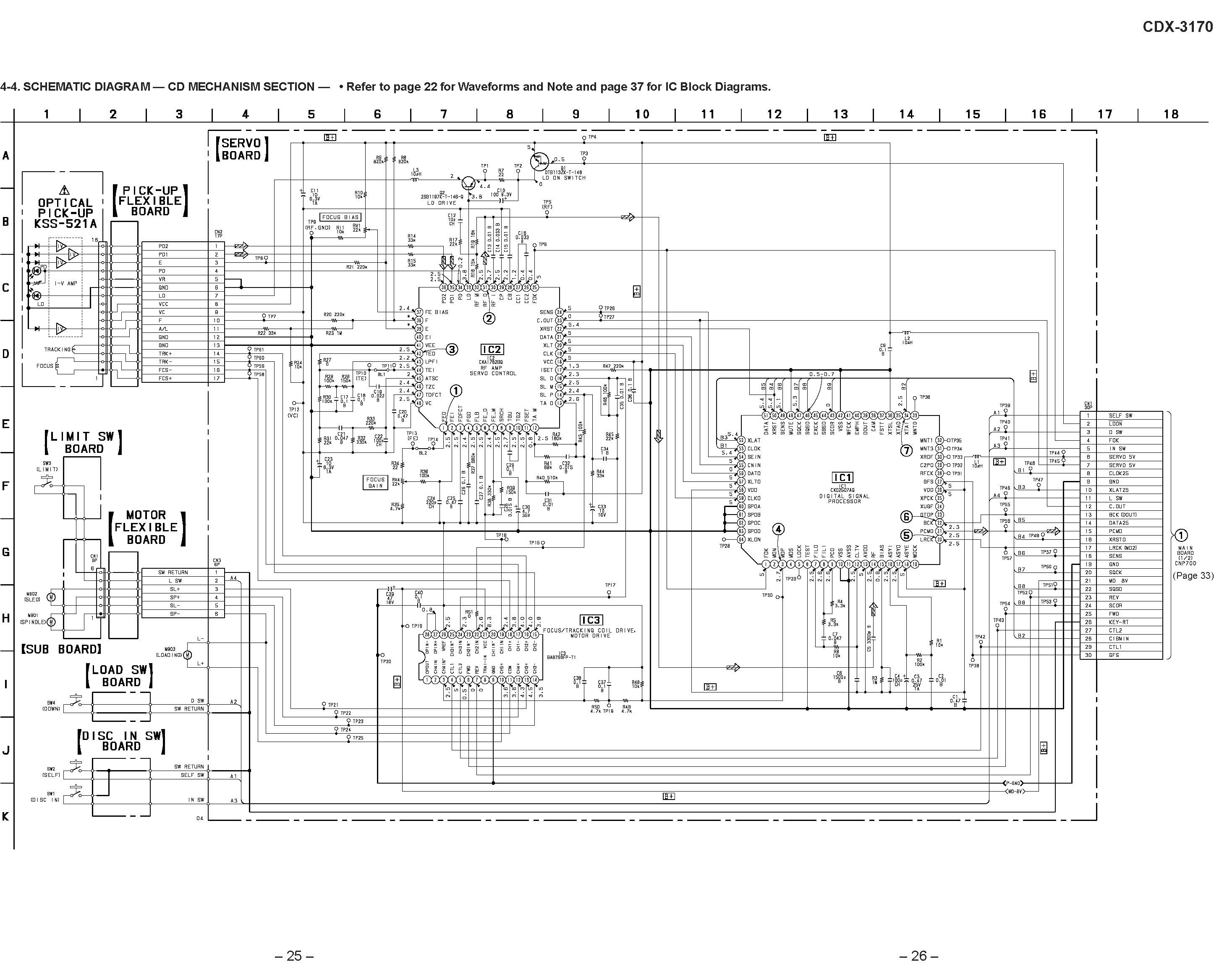 Sony CDX-3170 Schematic Diagram in PDF format -=E ...